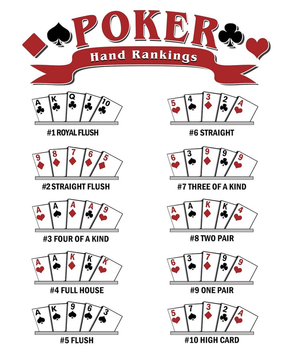 Texas Hold'em Poker'i indirin ve yükleyin